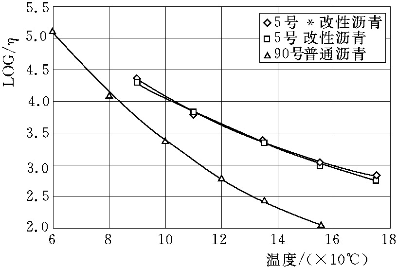 呼和浩特抽水蓄能電站上水庫瀝青混凝土面板關(guān)鍵技術(shù)問題